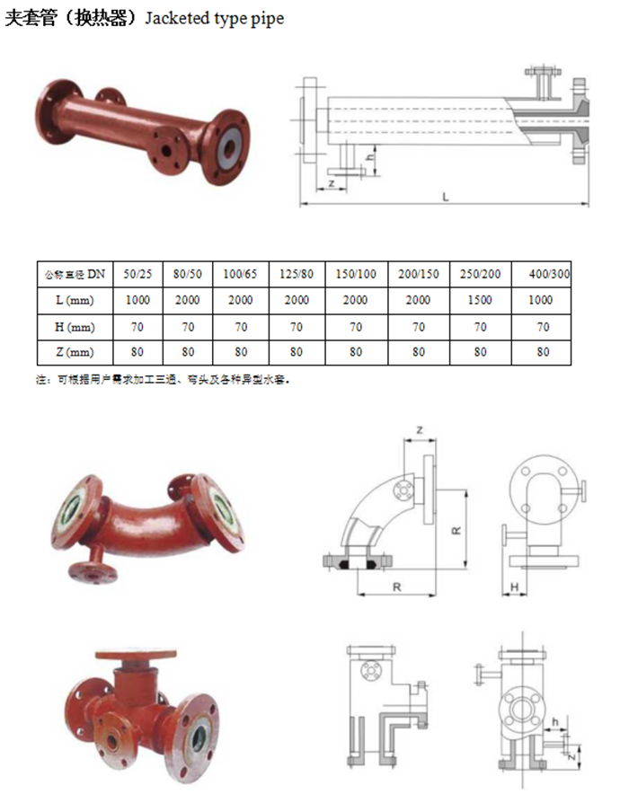 milan米兰电子（中国）官方网站
夹套管