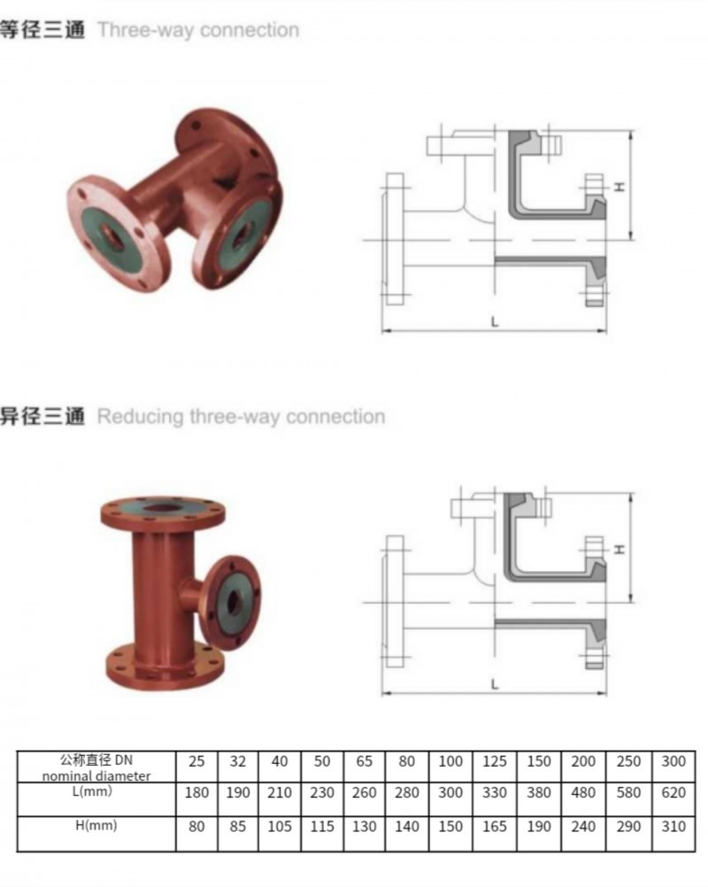 milan米兰电子（中国）官方网站
三通